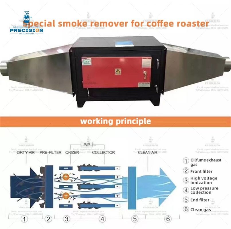 Shop Coffee Roaster Khói lọc vật liệu thép không gỉ chống gỉ